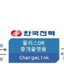 차플러스 이미지