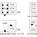 학원설립기준 이미지