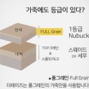 새길유통 | 더레이즈 프리미엄 차키케이스 후기｜무료 각인+키링까지, 키커버 새차 선물로 딱이네요