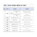 중계역교차로 이미지