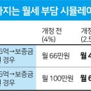 태산공인중개사무소 이미지