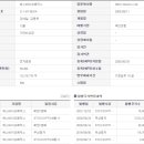 (주)에스바이오 이미지