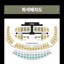 아시아드주경기장 | SEVENTEEN 콘서트 [NEW_] 앵콜콘 후기: 인천아시아드 주경기장 W10 시야