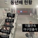 일희일비 이미지