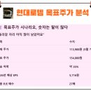 P-5716 이미지