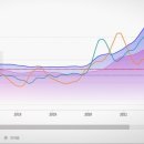 세마탑공인중개사사무소 이미지