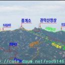 공설운동장 입구 2 이미지