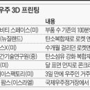 프린트업 이미지