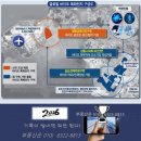 좌초된 인천 영종도 개발, 바이오로 승부…산업전략 주목 이미지