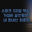 호텔 스카이파크 킹스타운 동대문지점 | 호텔 스카이파크 서울 3대 지점 솔직 후기 | 동대문 킹스타운 셔틀버스 욕조 완비 명동2호점 비교...