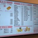 신전떡볶이조촌점