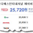 제이비 인터네셔널 이미지