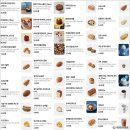 파리바게뜨 | 파리바게뜨 케이크 메뉴 &amp; 빵 가격 모바일상품권 후기