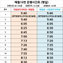 한국농어촌공사~한국병원후문 이미지