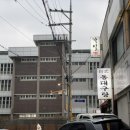 세븐일레븐 방이올림픽점
