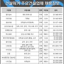 (주)에이치제이중공업 이미지