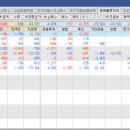 지아이디자인(주) 네이버블로그