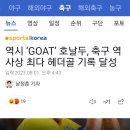 역시 ‘GOAT’ 호날두, 축구 역사상 최다 헤더골 기록 달성 이미지