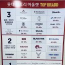 노빌 이미지