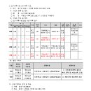 소로1-20 이미지