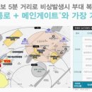 맥심험프리스 주변 이미지