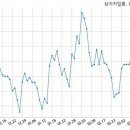 주식회사 디앤디 이미지