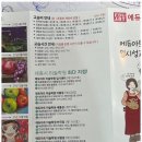 에듀아트입시미술학원