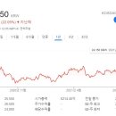 위드 태양광발전소 이미지