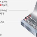 쿡메이트 이미지