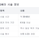 뷰티라운지의원 이미지