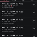 ⌨🖥️️지그재그 첫글 ⌨️🖥️ 3시부터 시작합니다. 괜찮은 사람만 웨이팅 이미지