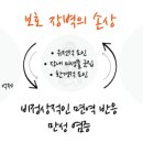주식회사노바셀테크놀로지 이미지