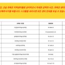 위례와와학습코칭학원