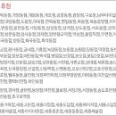 이마트에브리데이 공릉동점 이미지
