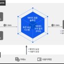 밀리미터(millimeter) 이미지