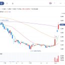 주식회사 케이씨피드 이미지