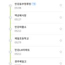 산대3리 티스토리