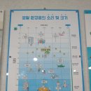 소리샘보청기서부센터