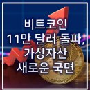 비트코인 11만 달러 돌파, 가상자산 시장의 새로운 전환점