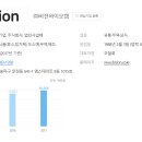 ㈜비전바이오켐 이미지