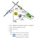 예솔빌딩 이미지