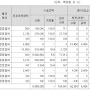 플러스미디어컴