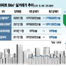 염리공인중개사사무소 이미지