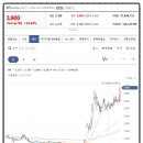 대원디앤엠 이미지