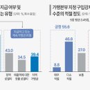 160013 이미지