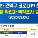 미성동-28 이미지