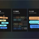 레터비
