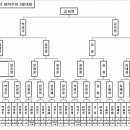 블랙홀당구클럽 이미지