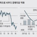 부왕개발 이미지