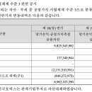 (주)한국호넥스 이미지